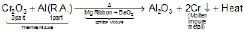 Electrolytic Refining | Chemistry for JEE Main & Advanced